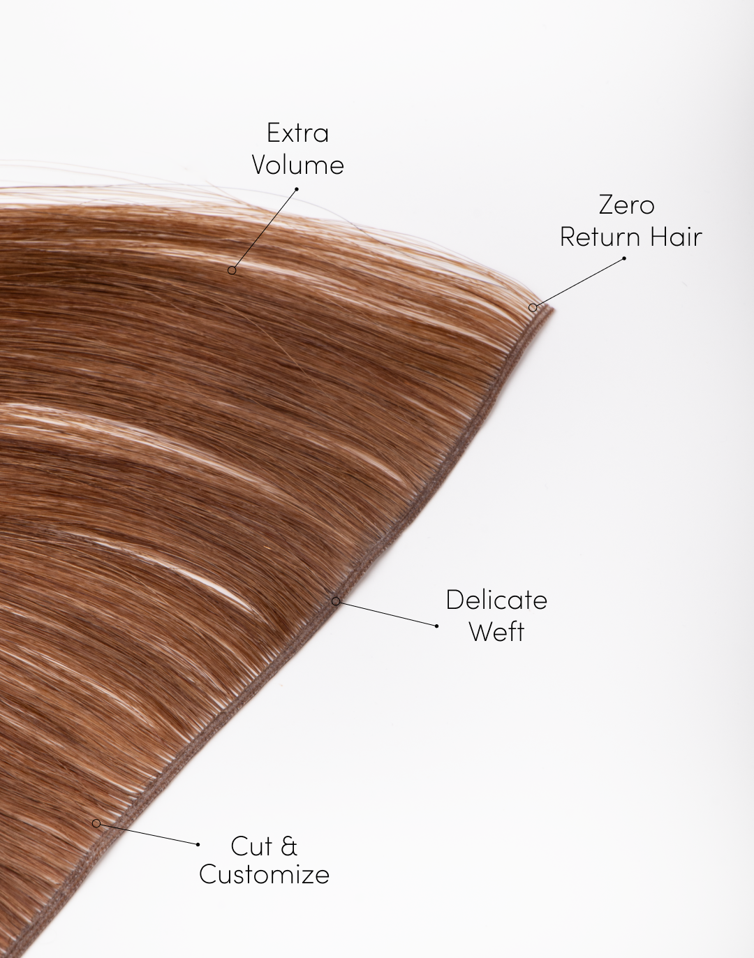 Smart Weft™ features: extra volume, zero return hair, delicate weft, cut & customize.