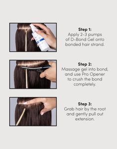 D-Bond Gel how to guide